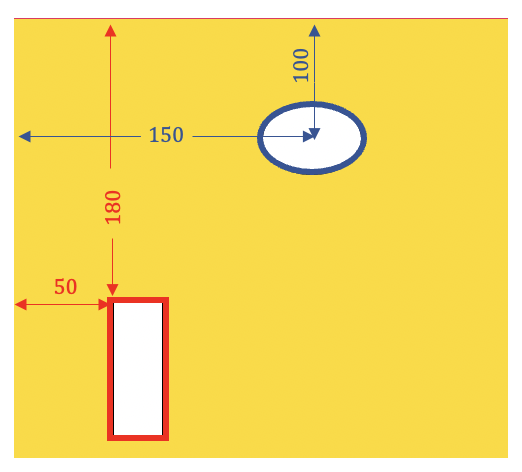 coordinates place ellipse by their centers but rects by their top left corners